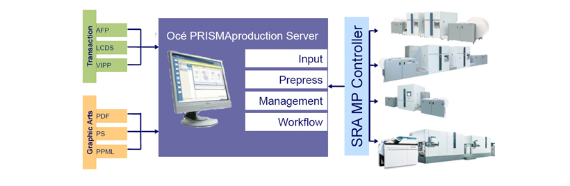PRISMAproduction server¿¡ °üÇÑ »ç·Ê À̹ÌÁöÀÔ´Ï´Ù.